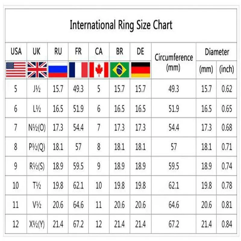 Designer Cute Jumping Frog Shaped Fancy Ring