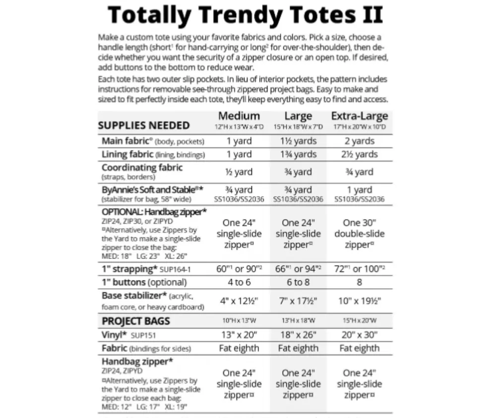 Totally Trendy Totes II -ByAnnie Pattern